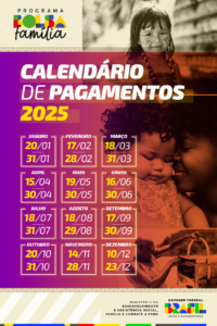 Calendário Bolsa Família 2025 / Jornal da Política