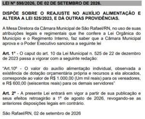 Câmara de São Rafael RN Vereadores / Jornal da Política